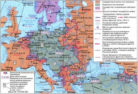 Реферат: Первая мировая война 1914—1918 годов и Февральская буржуазно-демократическая революция